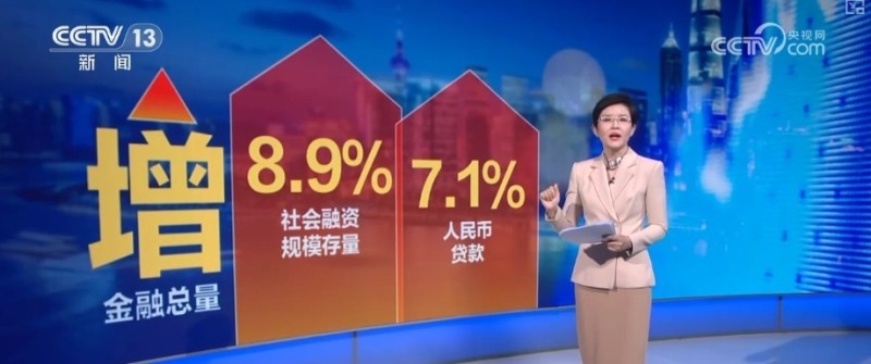 向“新”集聚！货币政策“精准滴灌”发力 金融产品“量体裁衣”服务实体经济