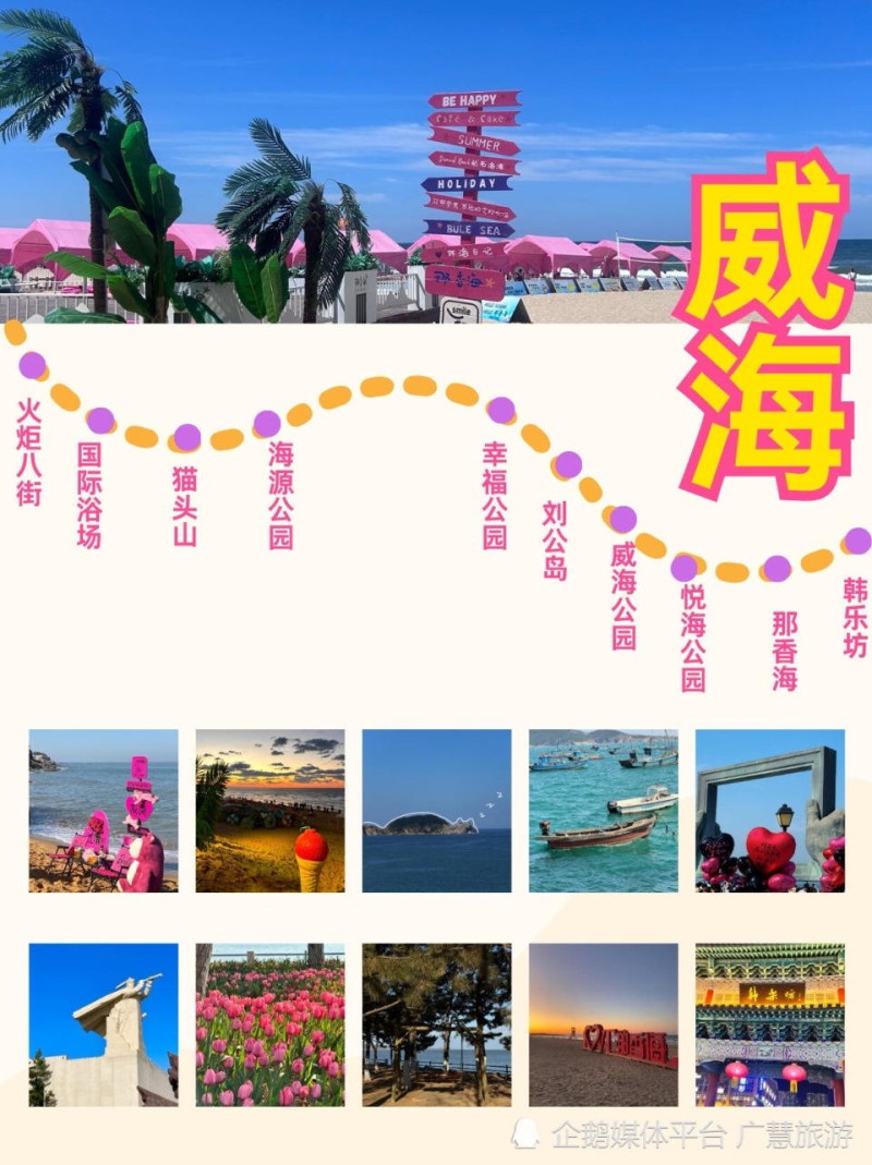 威海景点预约，超全旅游攻略