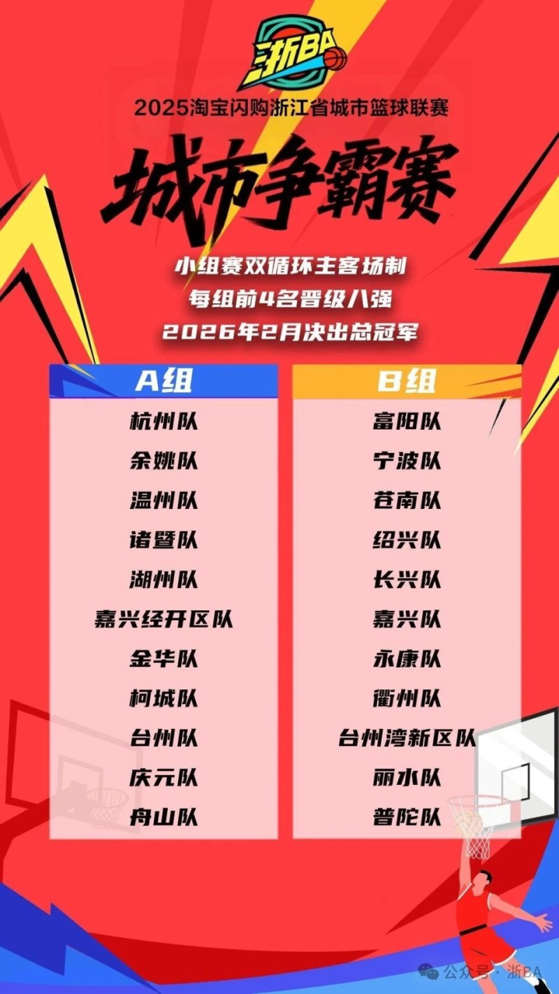 今天15：00，抽签！