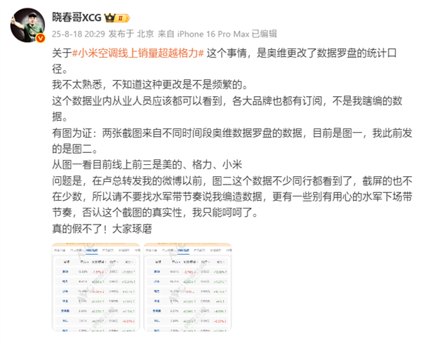 小米空调市占率超越格力？数据争议背后：奥维云网更改统计口径