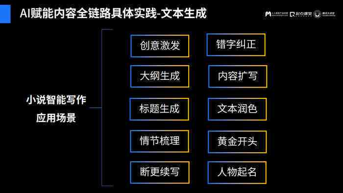 ai人工智能写作平台 - 官方网站与在线写作平台