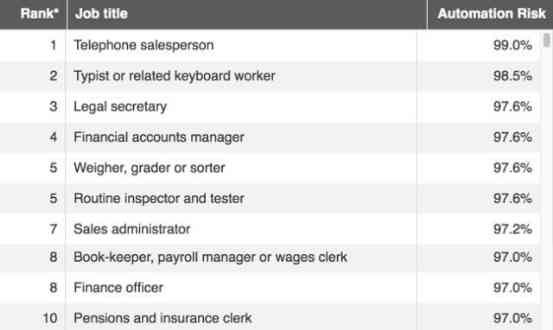 全面盘点：主流AI人工智能写作助手官方网站及功能特色一览