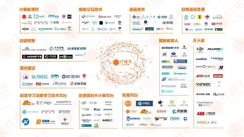 全面盘点：主流AI人工智能写作助手官方网站及功能特色一览