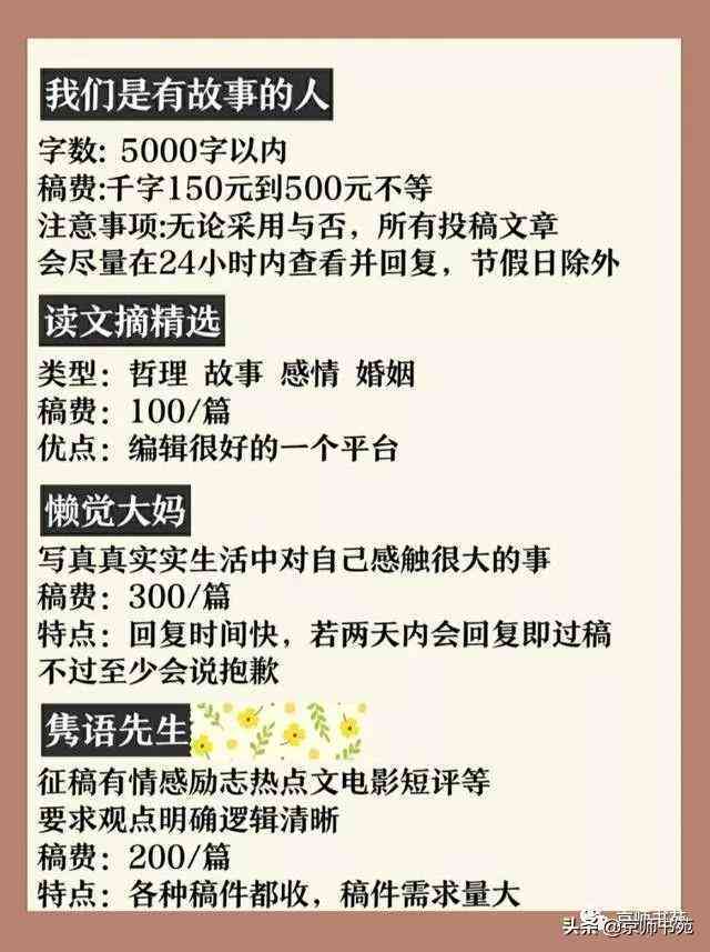 AI智能写作助手：一键生成专业新闻稿件，全方位满足内容创作需求